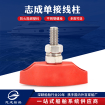 江苏盐城精密仪表产业发展现状与前景分析